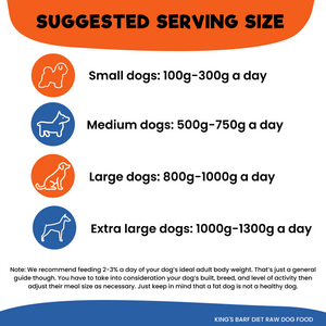 King's BARF Diet - Chicken Raw Dog Food